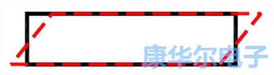 本文講解了振蕩器技術因素限制理論教程