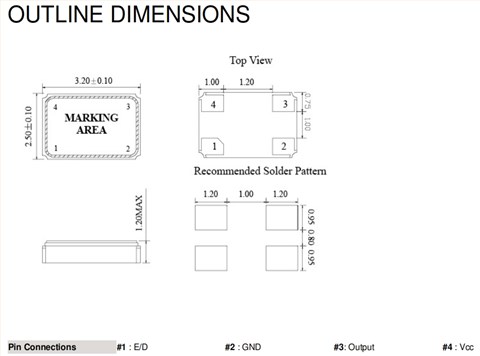 SX3C-18F20EH-36MHz,FCD-Tech低電壓晶振,3225mm,36MHZ,CMOS