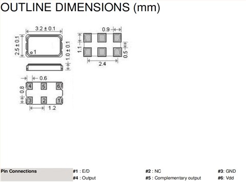 FCD-Tech差分晶振,LVDS,SX3LK-33F20-125MHZ,3225mm,125MHZ低抖動(dòng)晶振