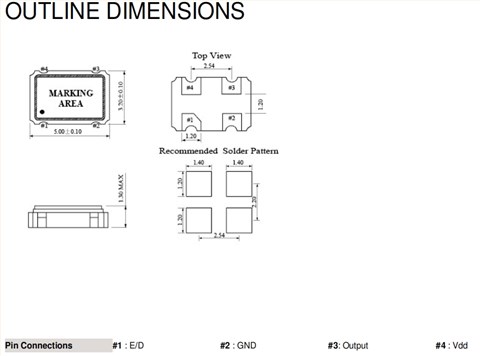 CMOS,FCD-Tech移動設備晶振,SX5CB-15F00E-32MHz,5032mm,32MHZ振蕩器