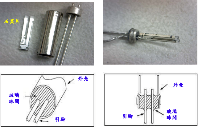 音叉晶體的結構與應用