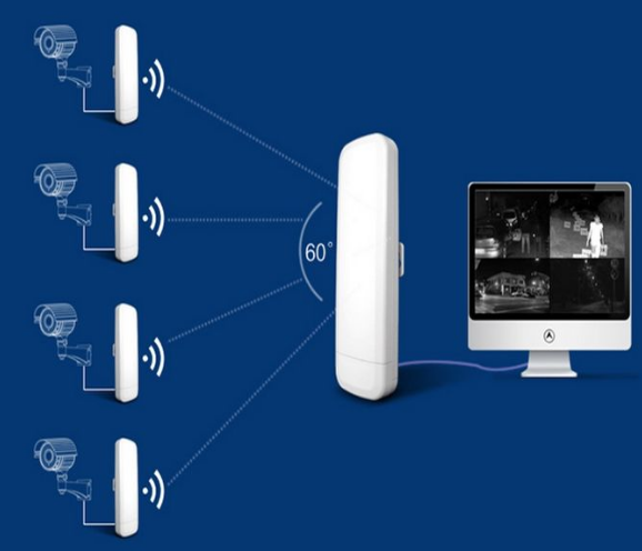 低頻3225晶振協同WiFi探針設備用戶精準流量信息