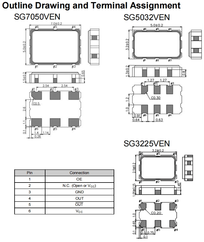 SG3225VEN SG5032VEN SG7050VEN SG3225VEN SG5032VEN SG7050VEN