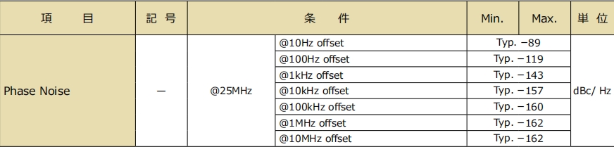 KC2016K KC7050K 參數3