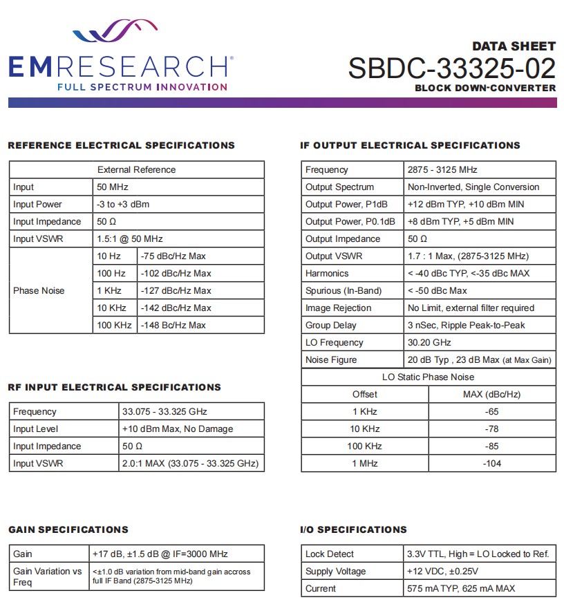 SBDC-33325-02規格
