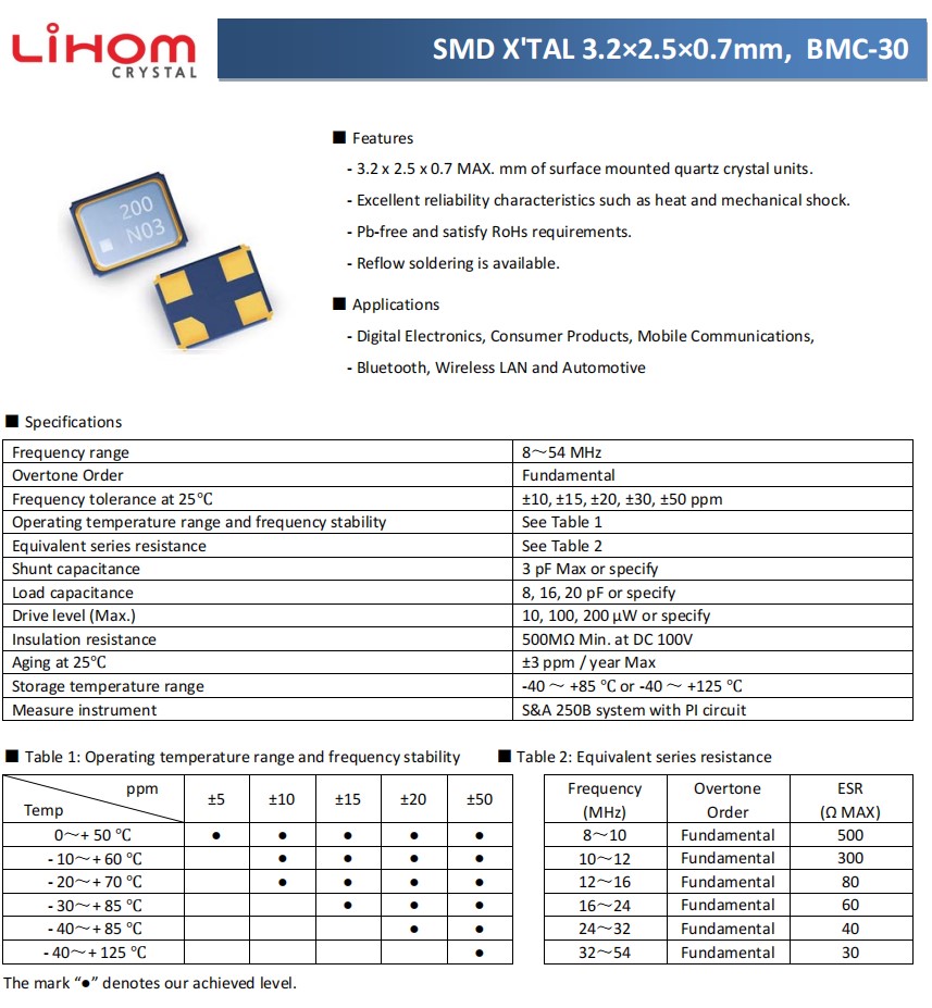 BMC-30規格