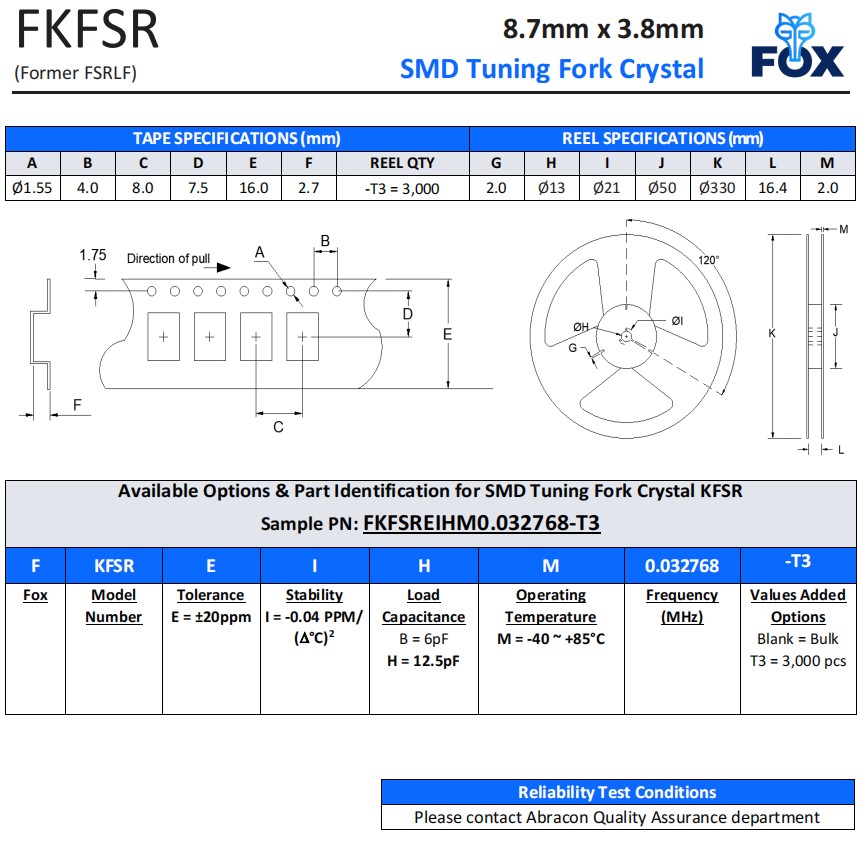 FKFSR，FSRLF編碼